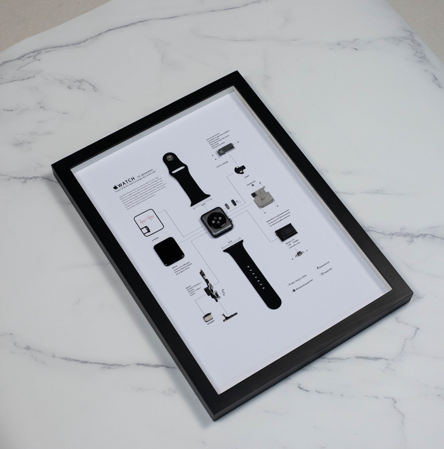 Tech Teardown Art——DIY