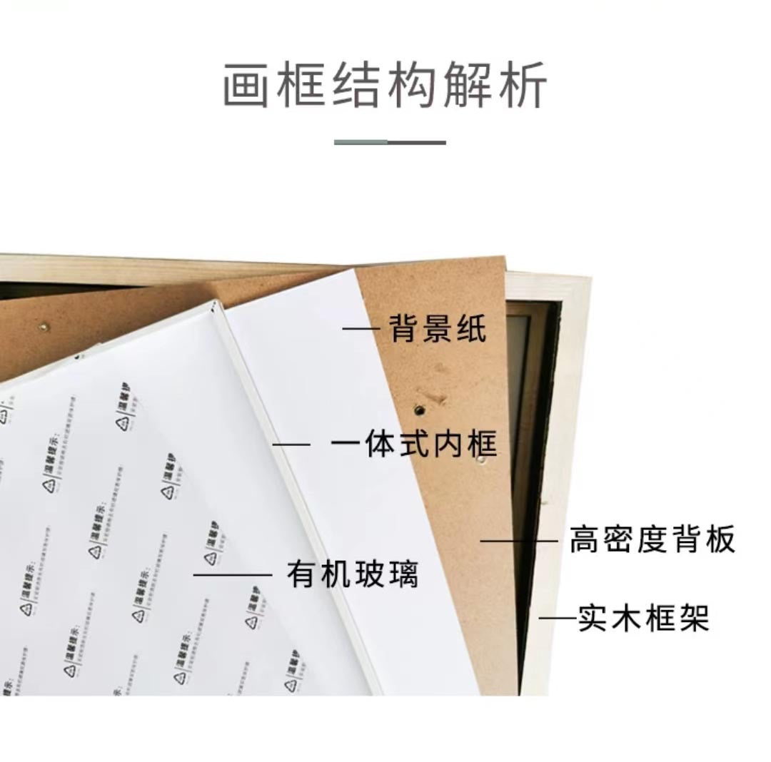 Tech Teardown Art——DIY